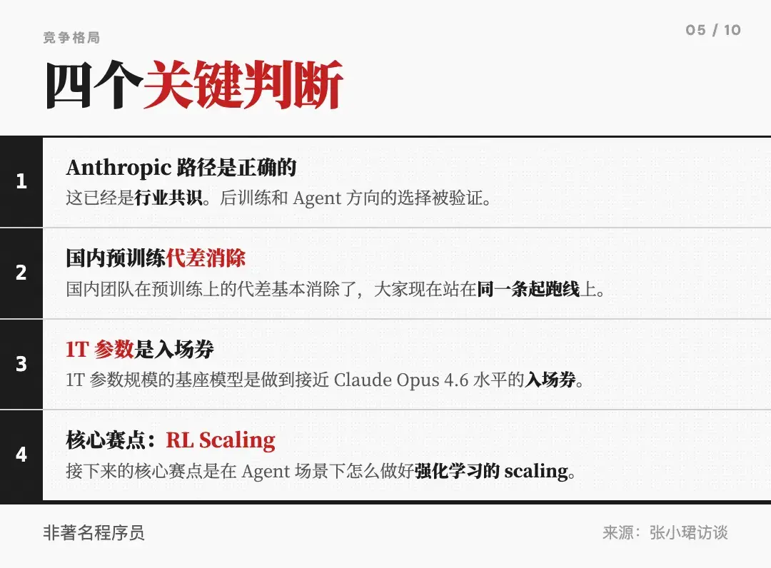 Code能力