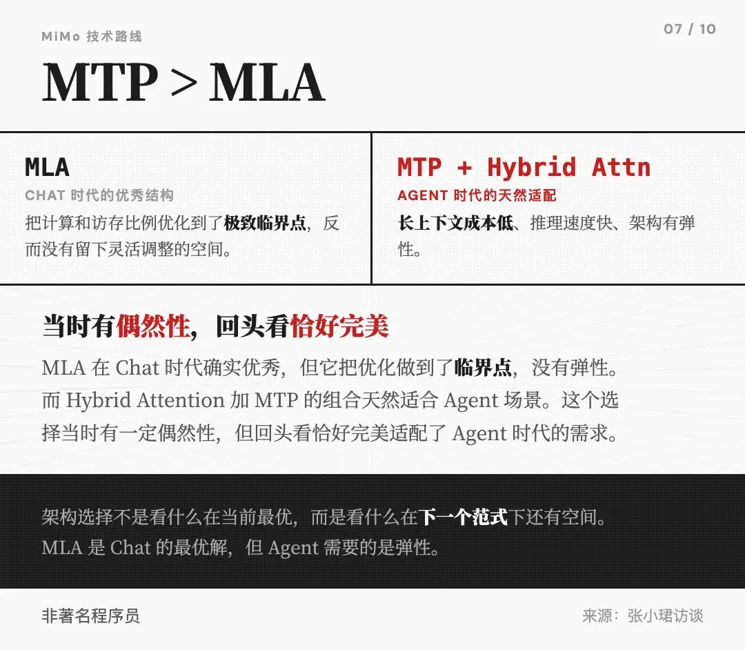 MTP vs MLA